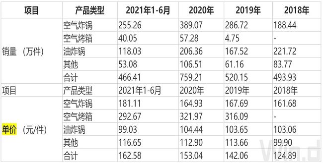 新股上市第一天如何購(gòu)買(mǎi)(怎么申請(qǐng)購(gòu)買(mǎi)新股)