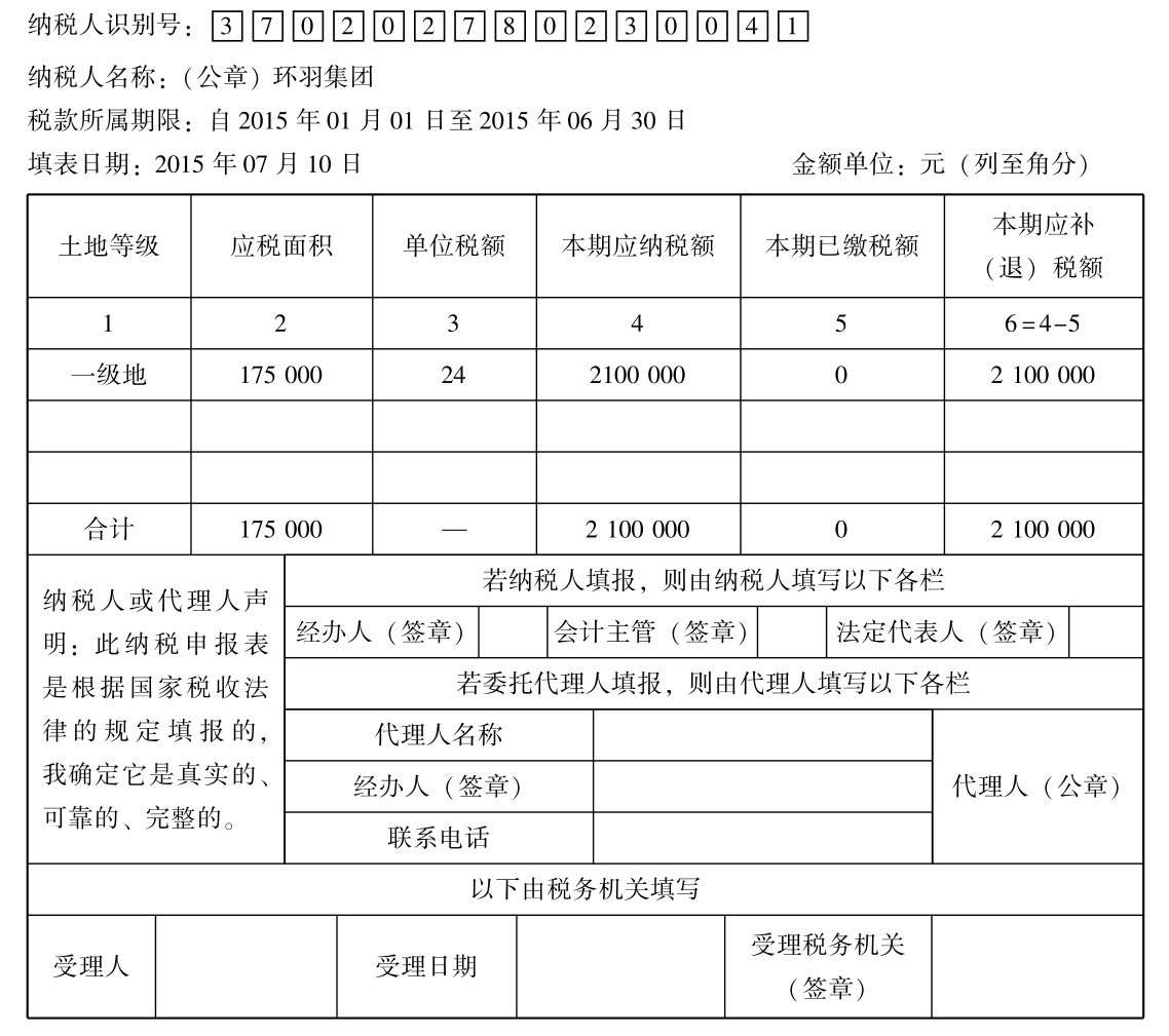 稅務(wù)籌劃收費比例(稅務(wù)罰款滯納金比例)