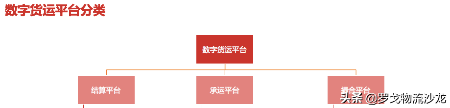 網(wǎng)絡(luò)貨運(yùn)管理辦法延期2年 2022年稅務(wù)困境能否改變？