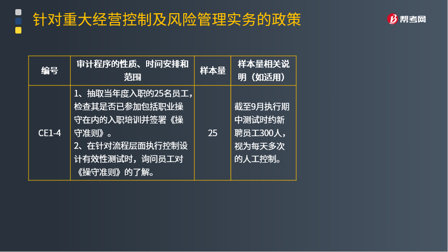 公司內(nèi)部財務培訓包括哪些(財務內(nèi)部培訓課程)(圖5)