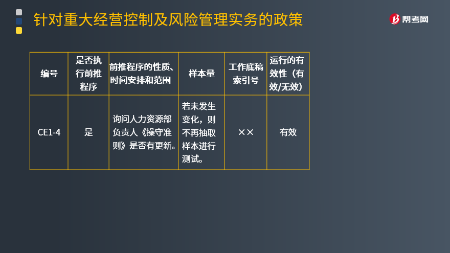公司內(nèi)部財務培訓包括哪些(財務內(nèi)部培訓課程)(圖6)