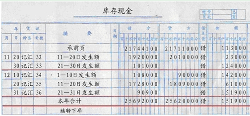 給公司員工做財(cái)務(wù)培訓(xùn)(員工入職關(guān)于財(cái)務(wù)方面的培訓(xùn))