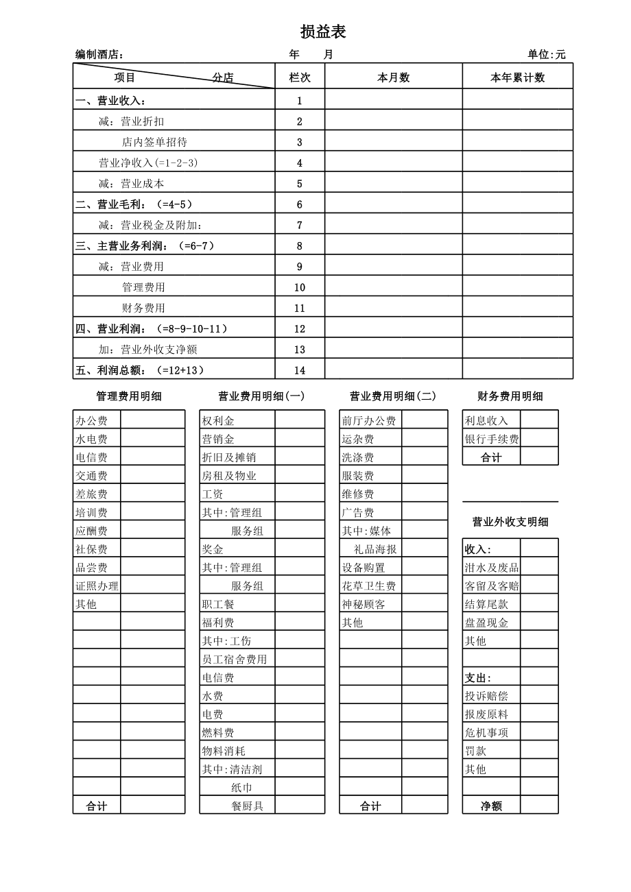 公司財(cái)務(wù)培訓(xùn)課程有哪些(老板財(cái)務(wù)系列課程培訓(xùn))