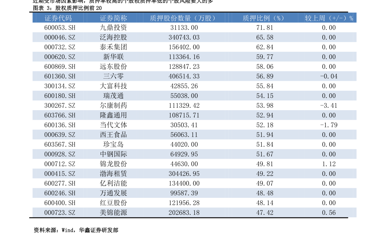 IPO審核流程是什么 IPO審核四大環(huán)節(jié)