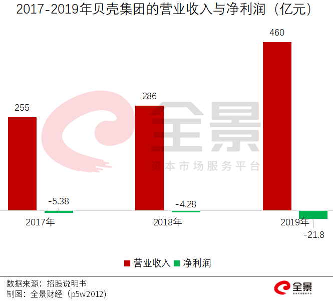 價格|重磅！證監(jiān)會傳來大消息，創(chuàng)業(yè)板漲跌幅20%要來了（附最新IPO排隊名單）