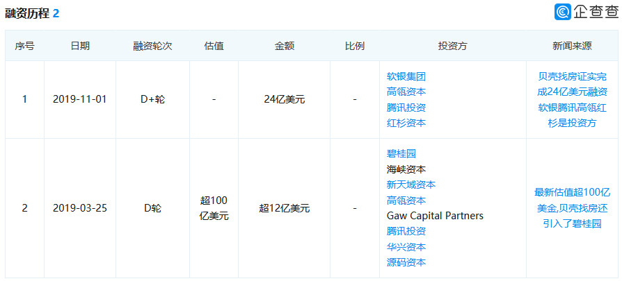 價格|重磅！證監(jiān)會傳來大消息，創(chuàng)業(yè)板漲跌幅20%要來了（附最新IPO排隊名單）