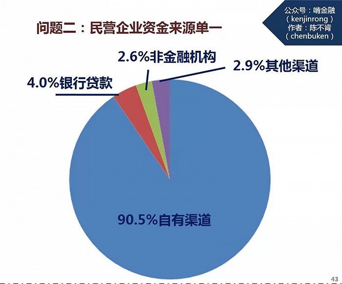 國內(nèi)公司境外上市流程(國內(nèi)上市美業(yè)公司)