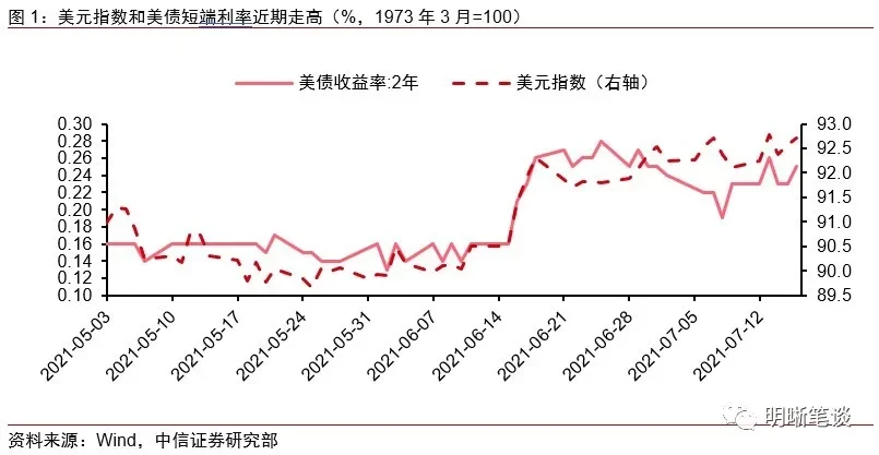 世界上最大的券商(世界十大券商市值排名)