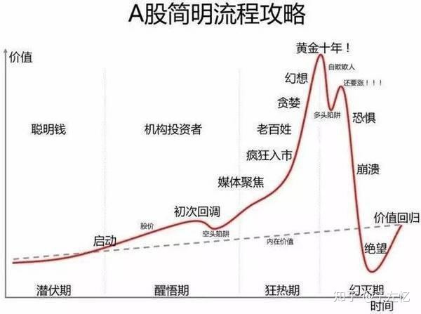 中國企業(yè)不能在美國上市嗎(中國上市潛力企