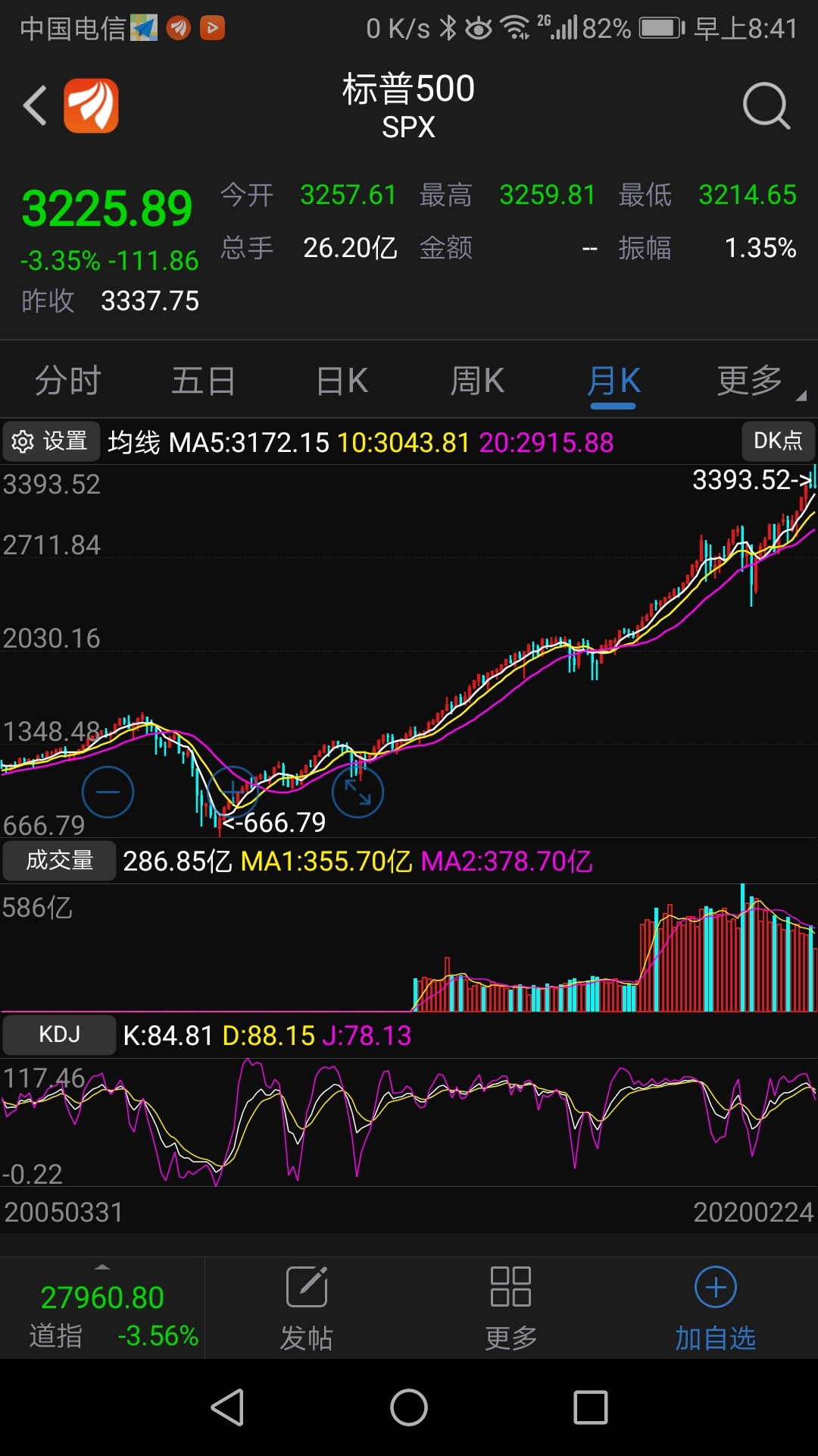 中國企業(yè)不能在美國上市嗎(中國上市潛力企業(yè))