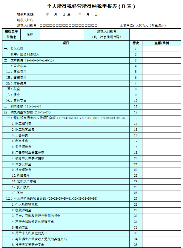 個人獨資企業(yè)的稅收規(guī)定(個人獨資小微企業(yè)公司章程)