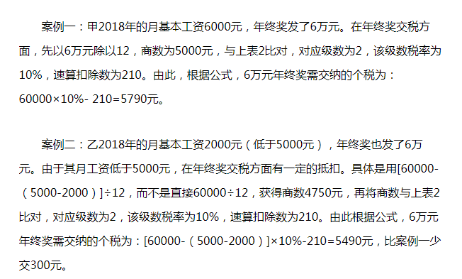 年終獎，操心的會計(jì)們?nèi)绾尾拍茏尷习灏l(fā)的開心，同事領(lǐng)的開心？