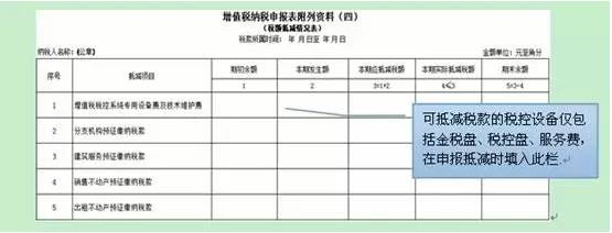 個(gè)體戶45萬以下免個(gè)稅(1元以下免征額要不要扣個(gè)稅)