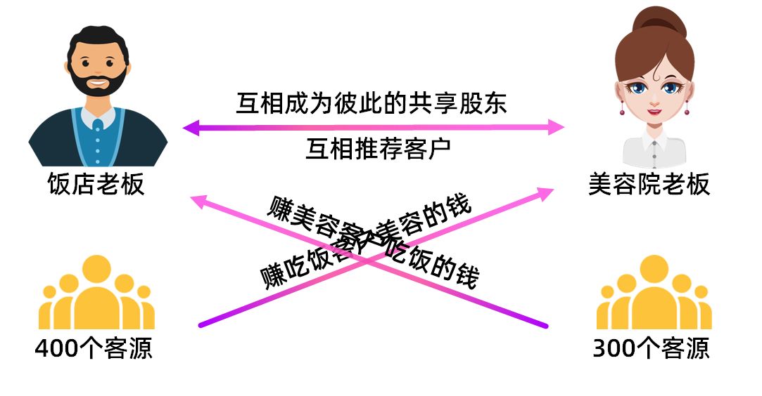 企業(yè)上市有什么好處?(企業(yè)上市對政府的好處)