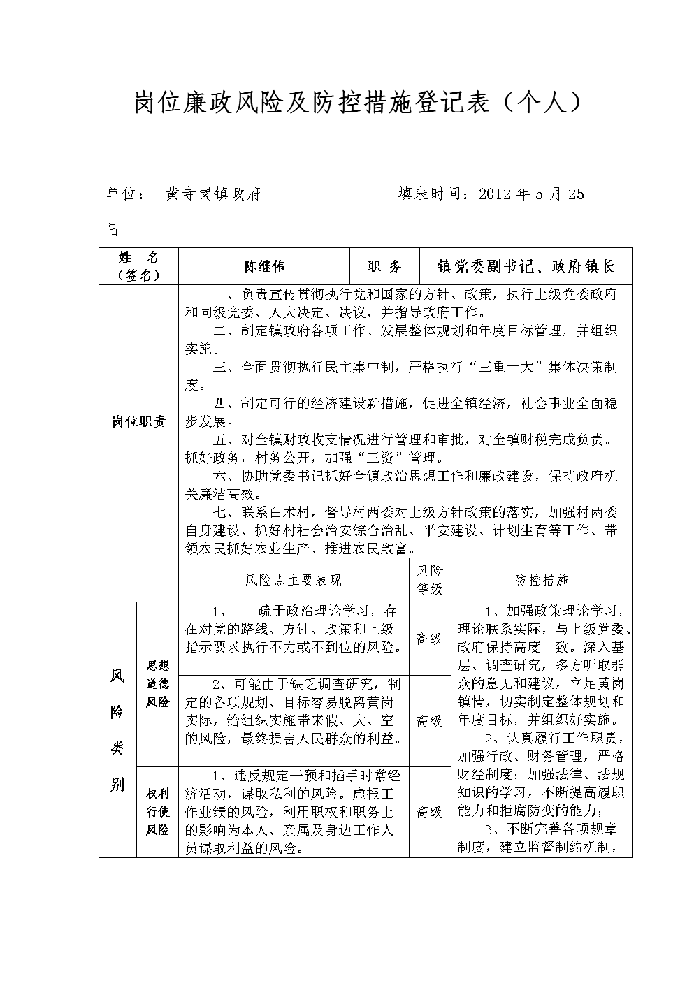 財務(wù)風(fēng)險(財務(wù)內(nèi)控風(fēng)險點)