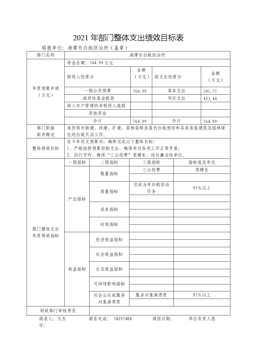 預算管理措施及成效(單位控煙措施及成效)