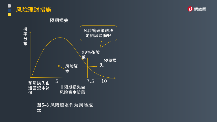 財務(wù)風(fēng)險有哪些方面(財務(wù)方面的工作收入穩(wěn)定嗎)