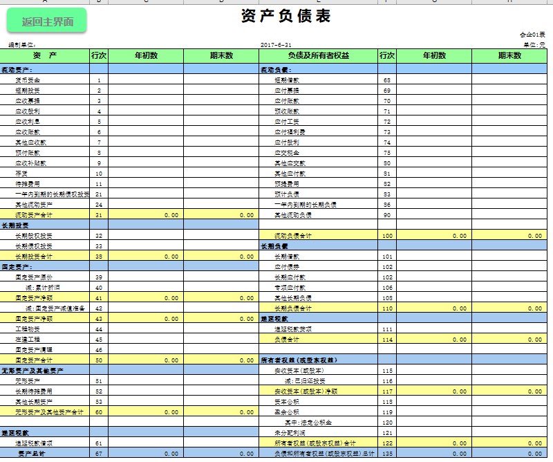 財(cái)務(wù)報(bào)表分析主要包括哪些內(nèi)容(財(cái)務(wù)能力分析包括)