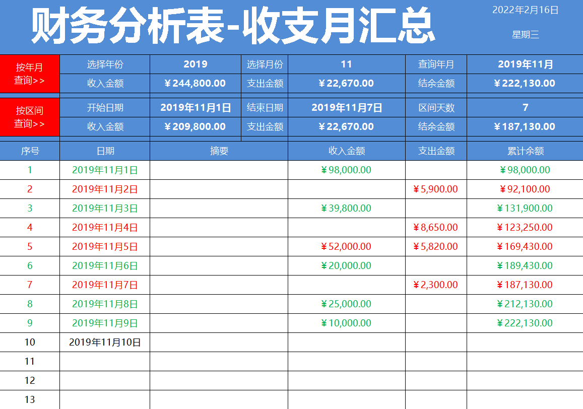 財(cái)務(wù)報(bào)表分析主要包括哪些內(nèi)容(企業(yè)主要財(cái)務(wù)指標(biāo)分析)