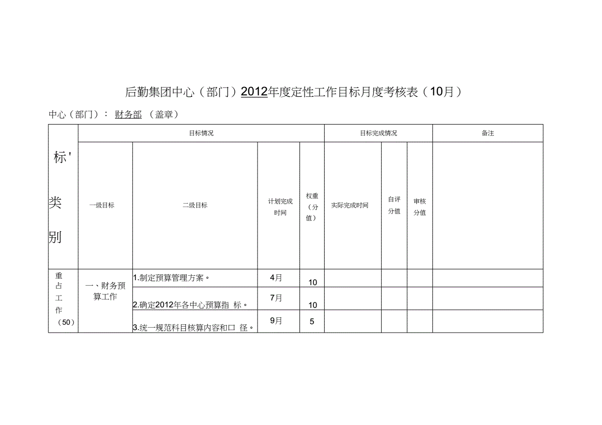 財務(財務外包哪里有財務)