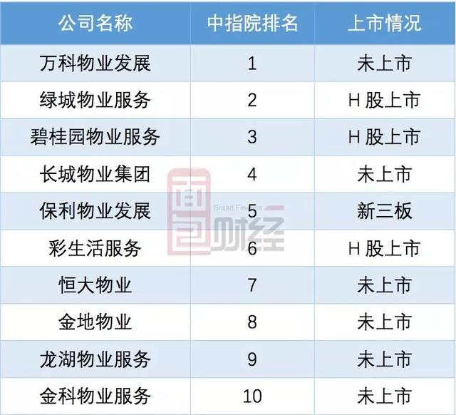 企業(yè)上市條件(企業(yè)創(chuàng)業(yè)板上市條件)