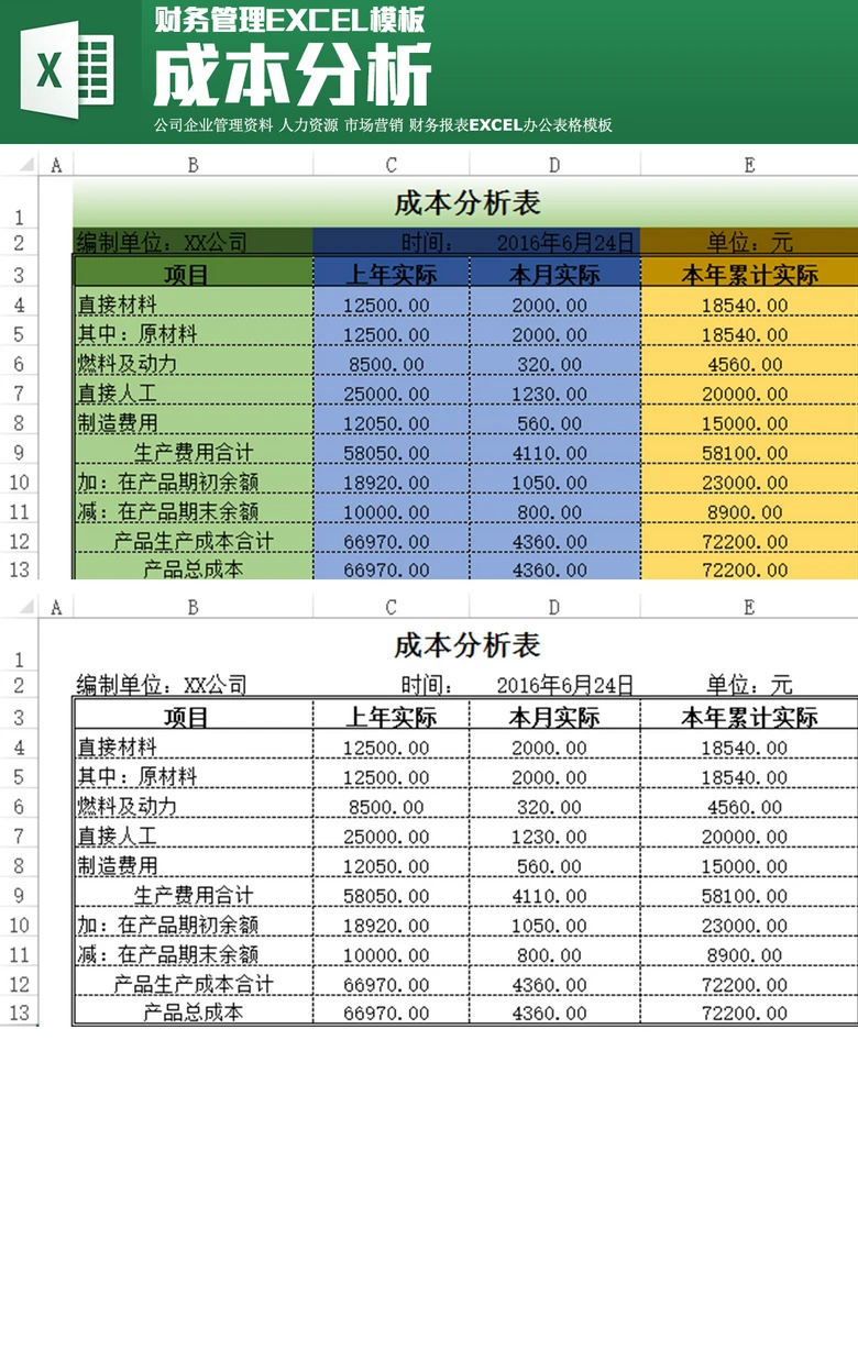 財務分析(財務培訓 如何通過會計報表識別分析稅收風險 上)