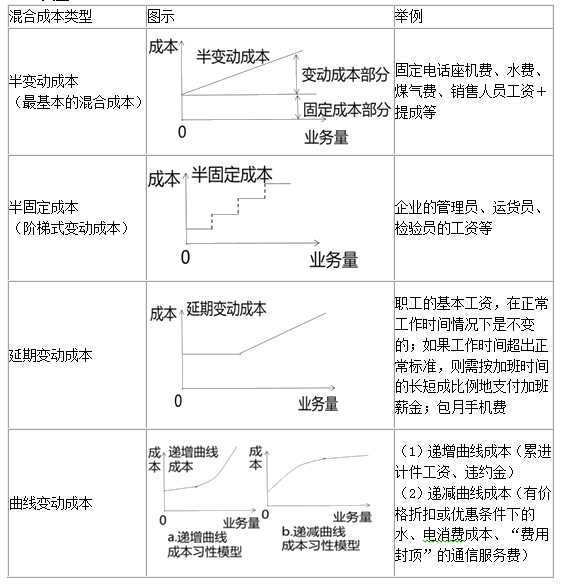 財務分析(財務培訓 如何通過會計報表識別分析稅收風險 上)