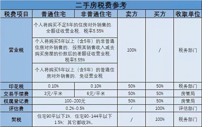 廈門稅務(wù)(廈門稅務(wù)app)