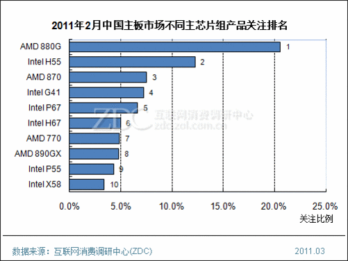 新股上市(新股中簽后多久上市)