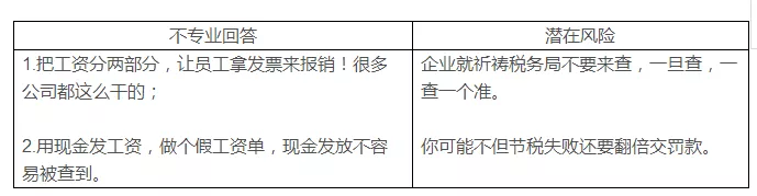 稅務籌劃，最怕什么？專業(yè)VS不專業(yè)，收費VS不收費