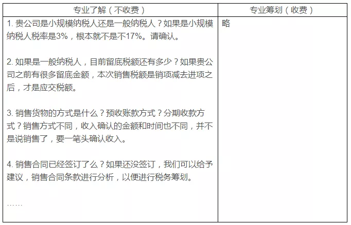 稅務籌劃，最怕什么？專業(yè)VS不專業(yè)，收費VS不收費