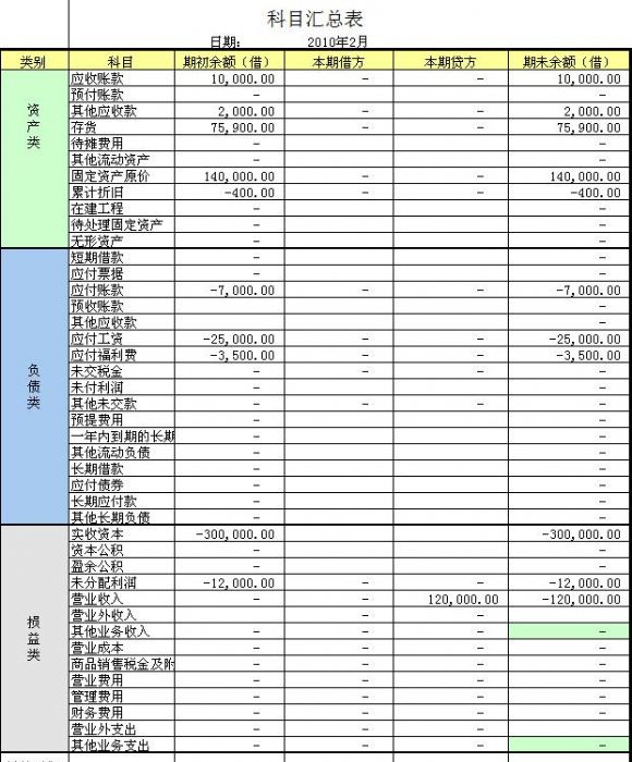 財(cái)稅培訓(xùn)課程(青島財(cái)稅培訓(xùn))