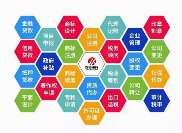 9種稅收籌劃方案，你了解嗎？