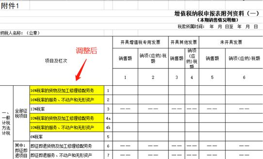 公司籌劃稅務(公司稅務管理與籌劃)