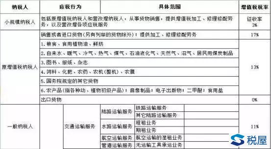 公司如何進(jìn)行稅收籌劃(開曼公司 股本溢價(jià)進(jìn)行股利分配)(圖1)