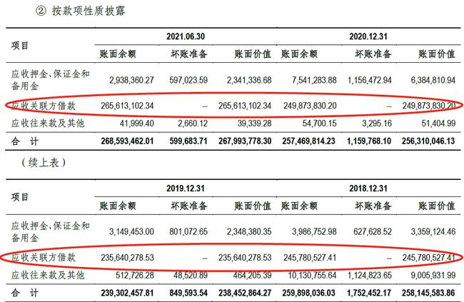 公司如何節(jié)稅(陽(yáng)光節(jié)稅)