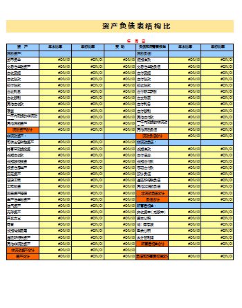 上市公司財務(wù)報表(東風(fēng)股份有限公司報表財務(wù))