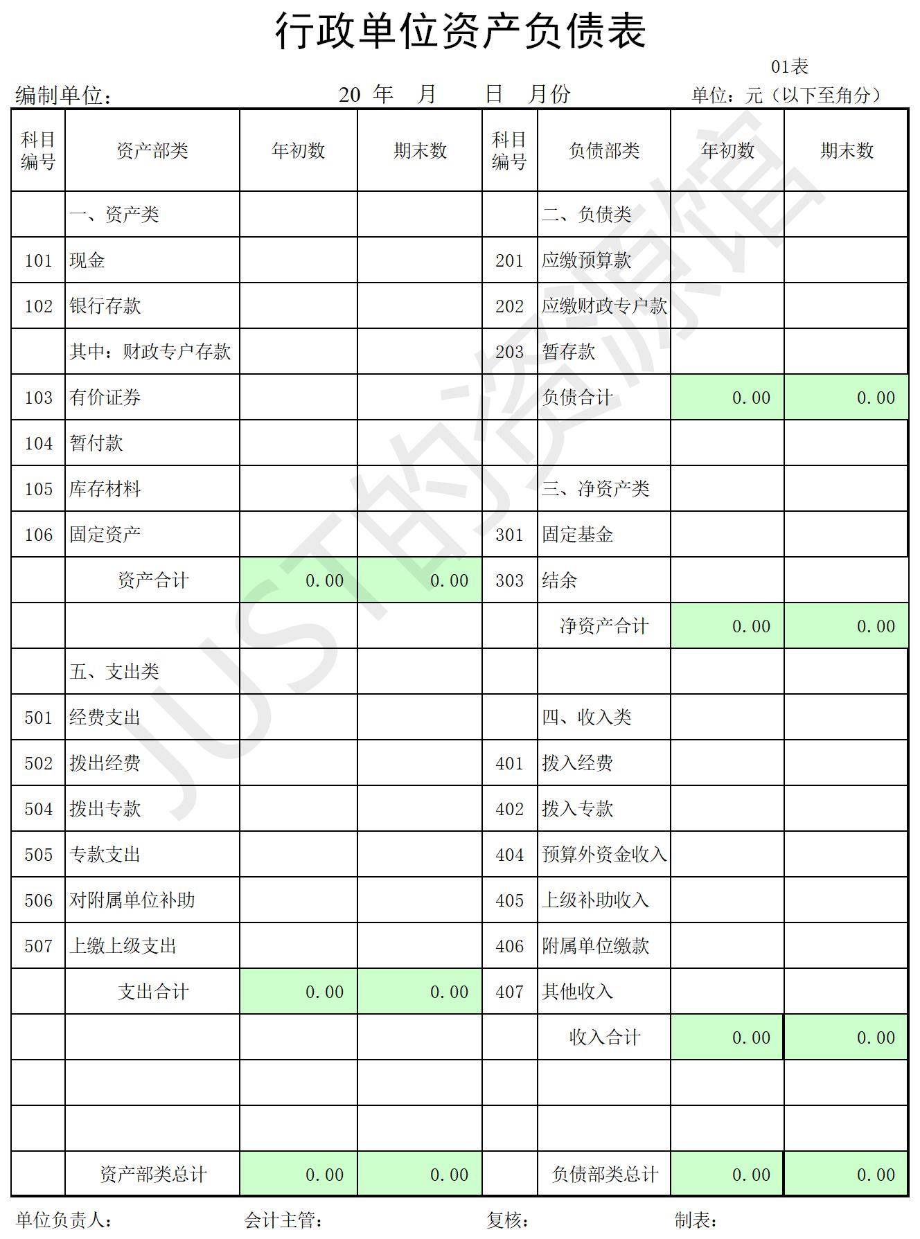 財務費用分析(經營績效分析和財務績效分析區(qū)別)