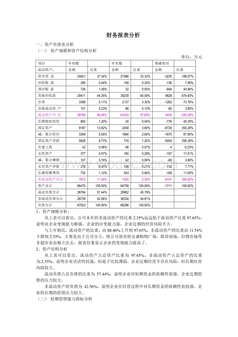 企業(yè)財務(wù)分析報告(企業(yè)資金報告分析ppt)