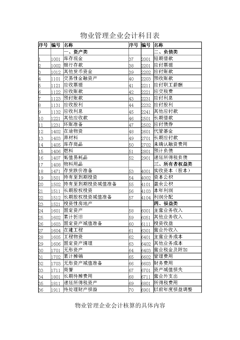 財(cái)務(wù)分析范文(財(cái)務(wù)會計(jì)實(shí)習(xí)報(bào)告范文 實(shí)習(xí)報(bào)告 會計(jì) 財(cái)務(wù) 范文)