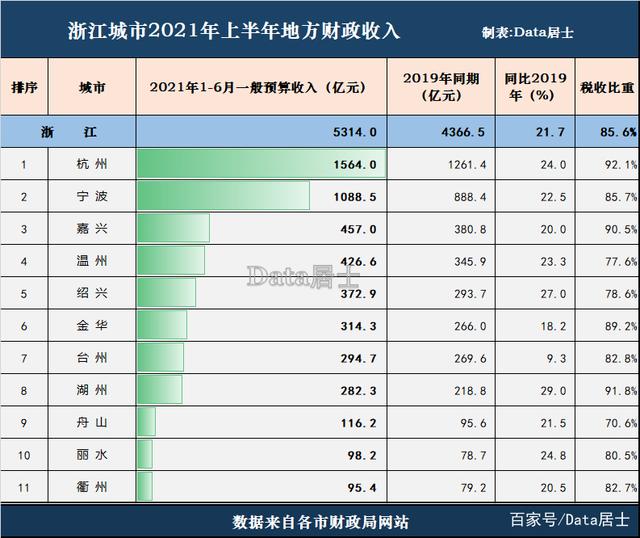 臺州財稅網(wǎng)(臺州招聘網(wǎng)臺州人力網(wǎng))(圖12)