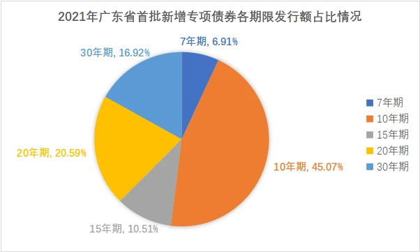 上市公司(公司新三板上市對(duì)員工有什么好處)