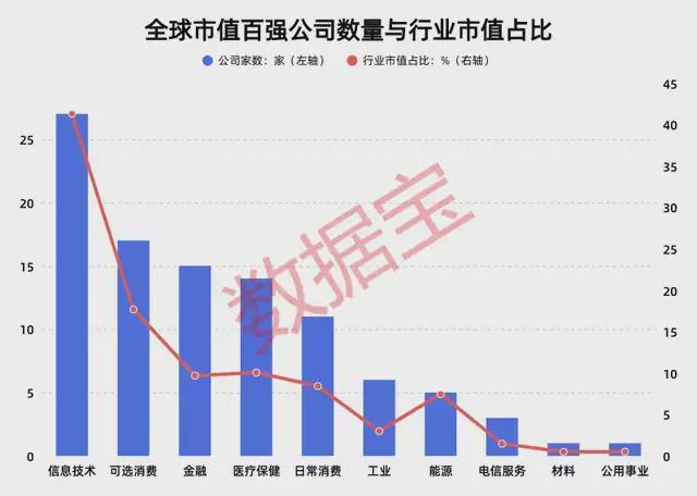 中國上市公司(上市集團(tuán)旗下公司再上市)(圖4)