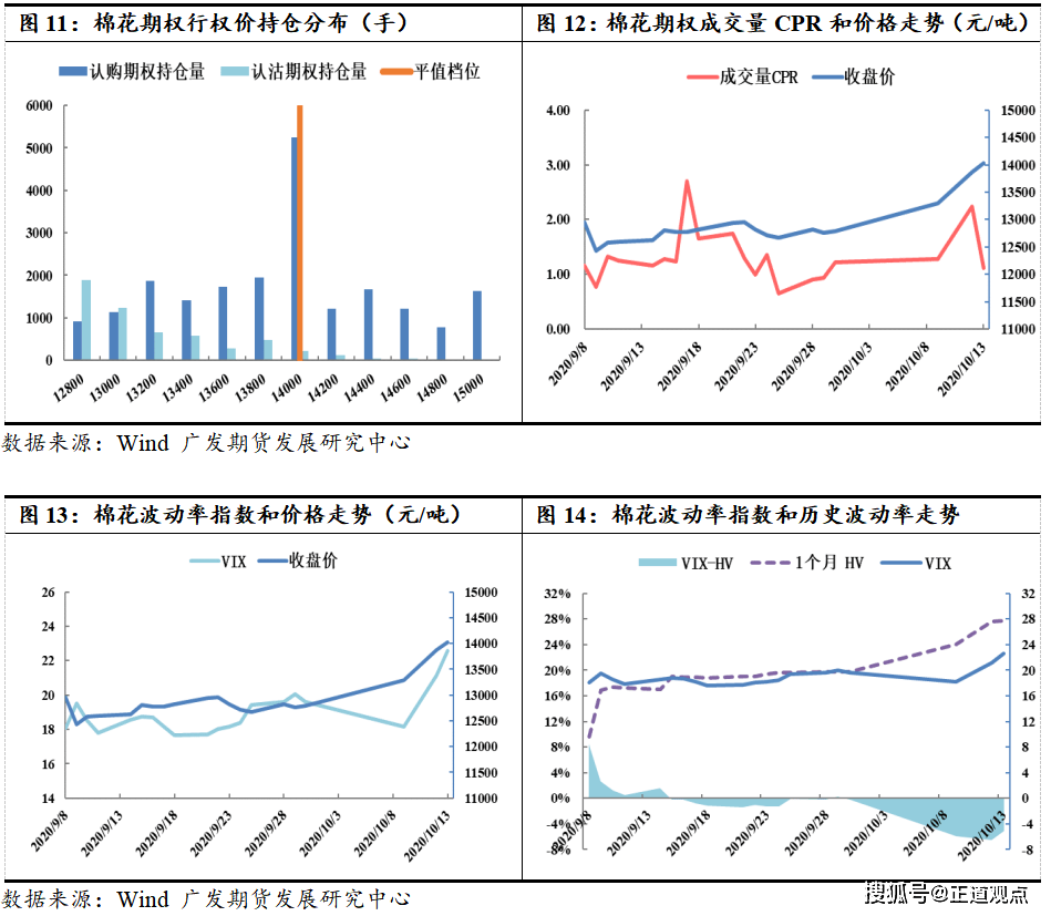 棉花上市公司(上市體育公司)