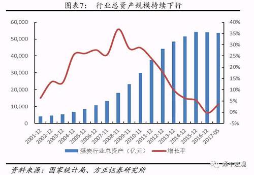 pvc上市公司(pvc鑰匙扣生產廠家 公司)