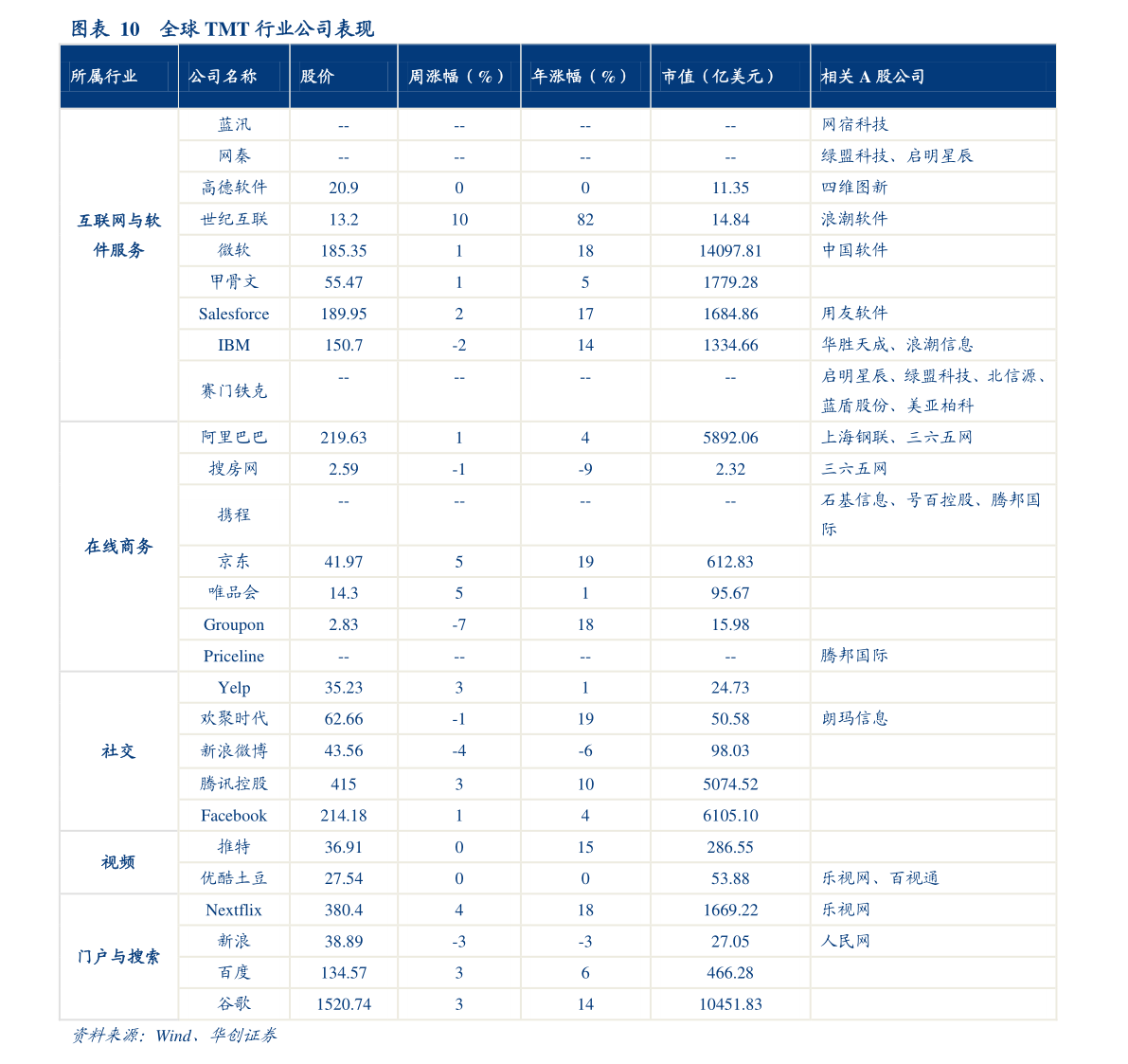 電線(xiàn)電纜上市公司股票有哪些？電線(xiàn)電纜上市公司龍頭一覽