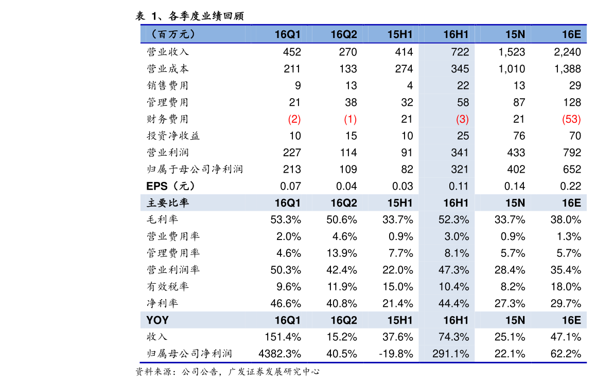 電線(xiàn)電纜上市公司股票有哪些？電線(xiàn)電纜上市公司龍頭一覽