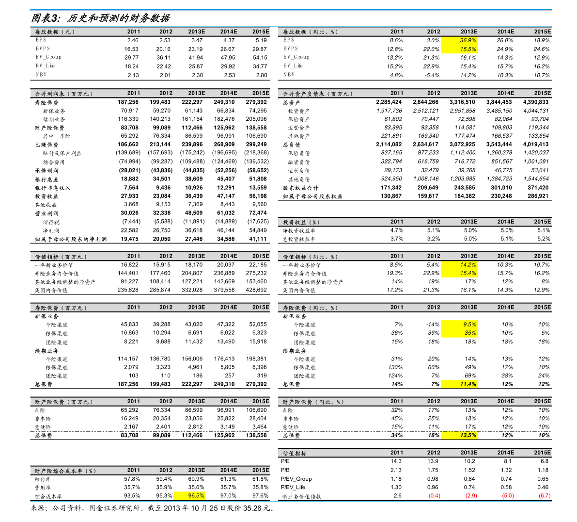 電線(xiàn)電纜上市公司股票有哪些？電線(xiàn)電纜上市公司龍頭一覽