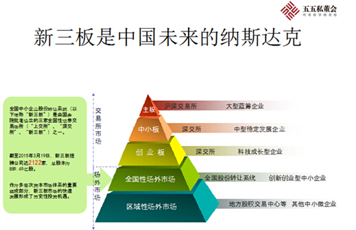 創(chuàng)業(yè)板ipo(a股ipo與科創(chuàng)板ipo)