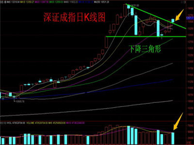 股票ipo程序（ipo上市流程6大步驟）